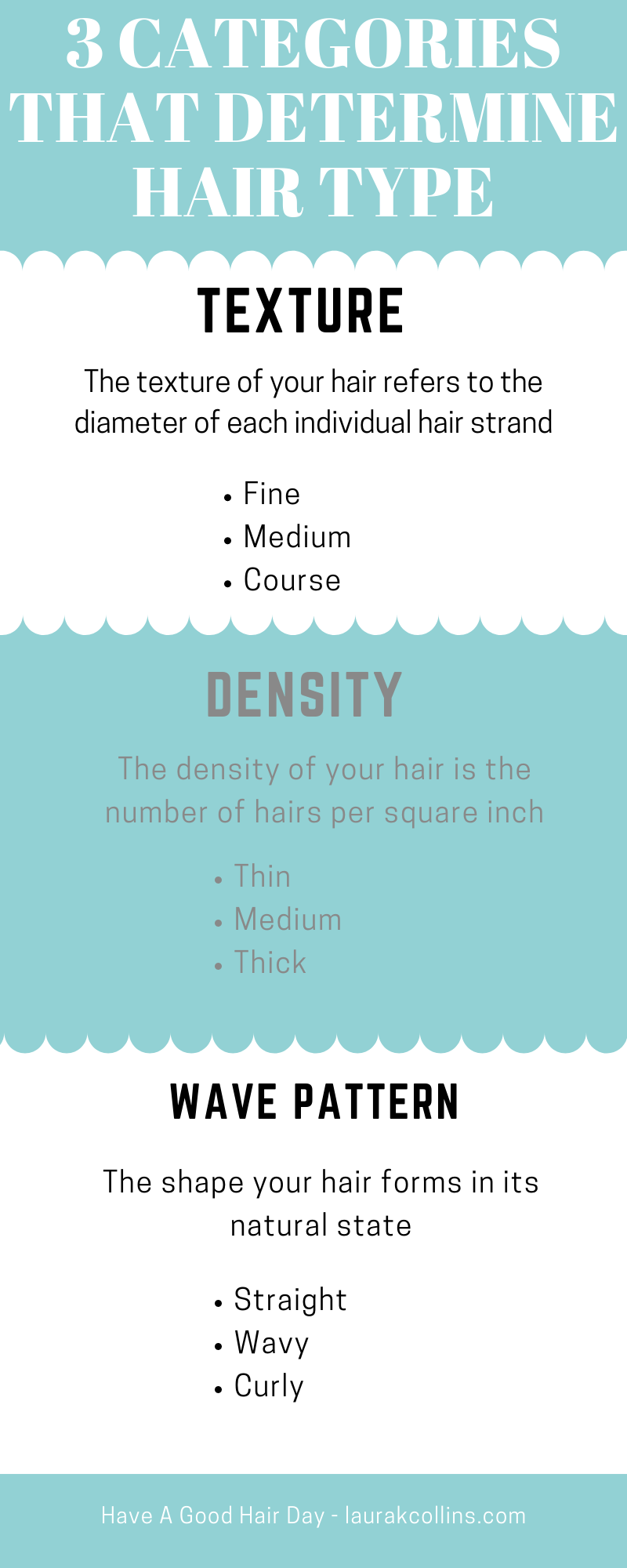 HAIR-TYPE-CHART