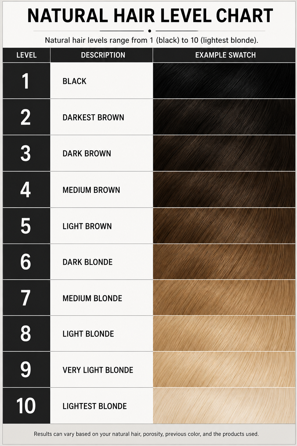 NATURAL-HAIR-COLOR-LEVEL-SWATCH-CHART